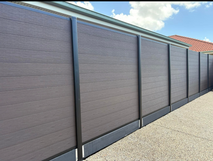 Eco Guard Fence Panels